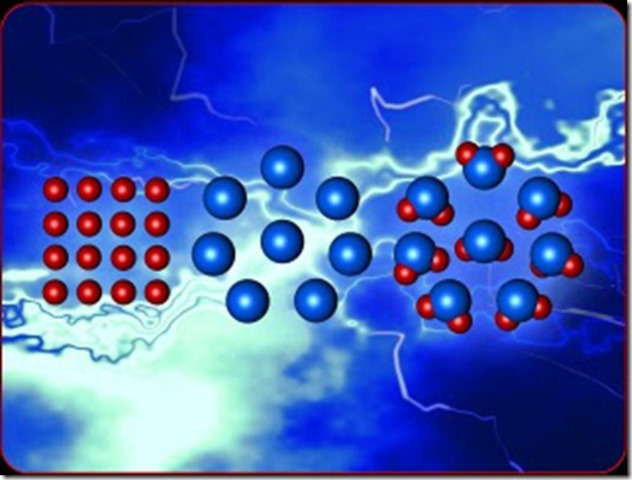 dalton y las leyes de proporción atómica