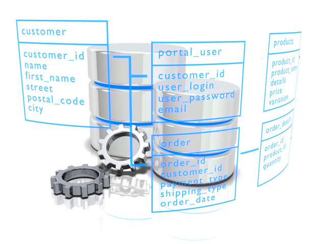 Primer Modelo DBA relacional