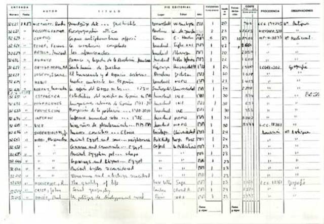 Metodo manual de registro