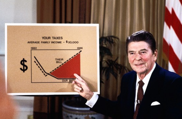 Reaganomics