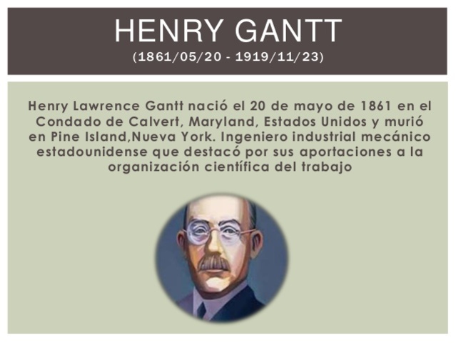HENRY GANTT