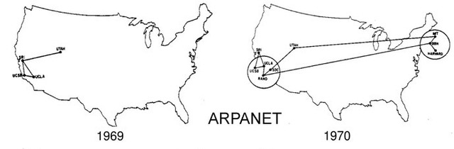 Robert Taylor y Larry Roberts del MIT