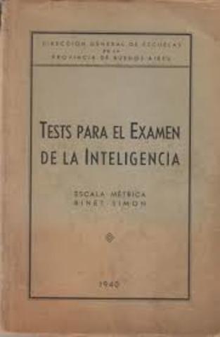 Binet test de inteligencia