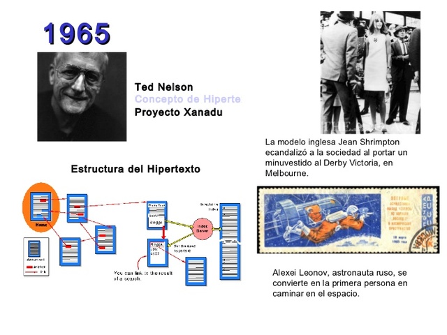 Ted Nelson - Projecto Xanadú