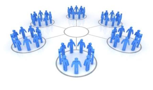 Consolidacion en el siglo XX