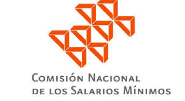 Establecimiento del salario mínimo