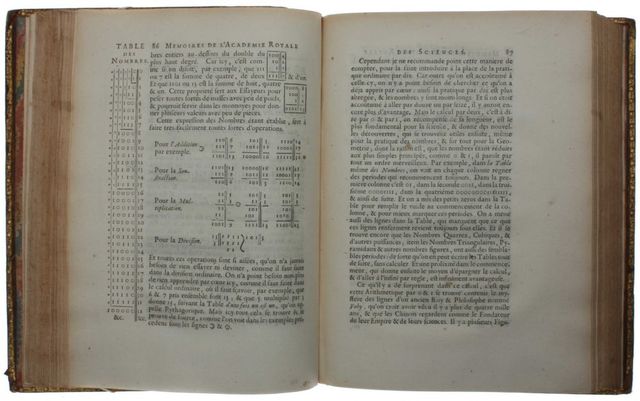 Gottfried Leibniz publica "Explication de l'Arithmétique Binaire"