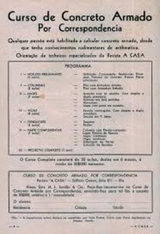 Introdução do método