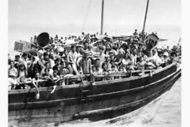 The Aftermath Of The Holocaust 1947