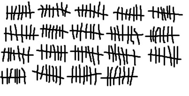 Metodo manual de registro