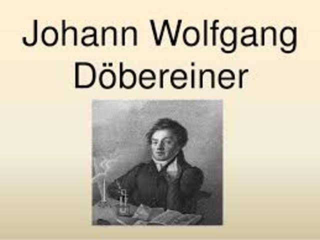 (1820- Döbereiner)