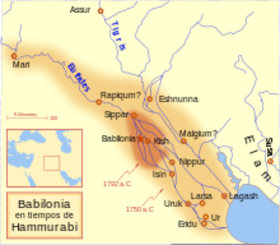El Pensamiento Económico se origina :