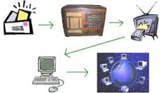 Áudio e videocassete