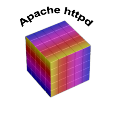 HTTPD
