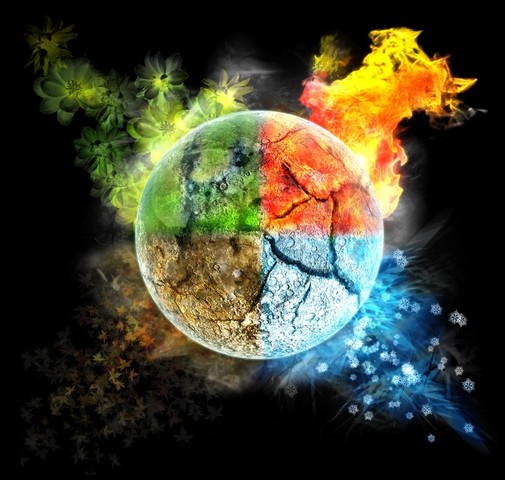 Teoria de los cuatro elementos