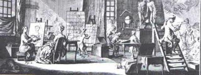 Teofrasto de Ereso, Vitrubio, Plinio y Dioscóries