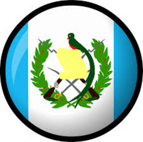onstrucción del Procesi de Democratización y Establecimiento de la PAZ- Guatemala (1996-2003)