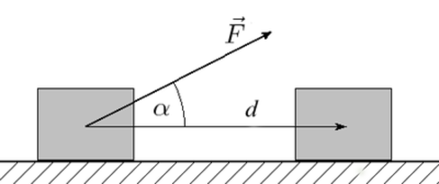 Explicación racional de los fenómenos
