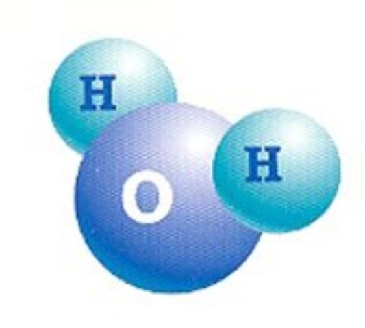 Concepto de molécula