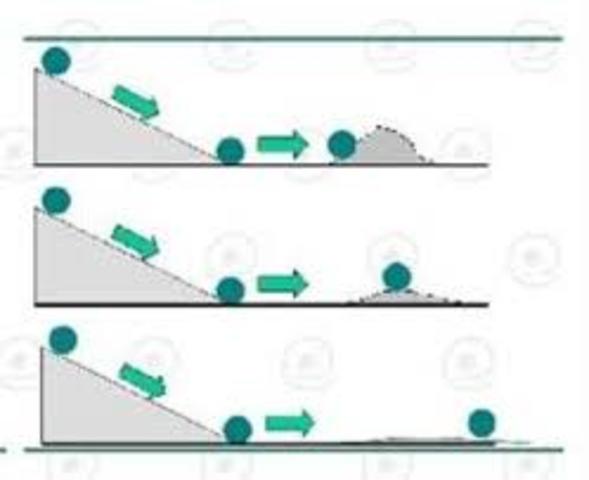 Revolución científica