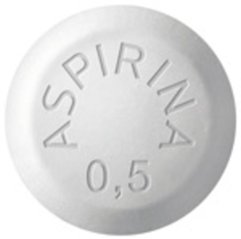 Invención de la aspirina