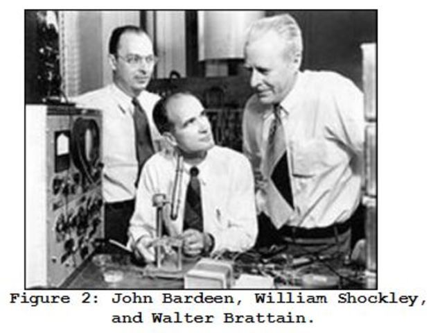 Semoconductores- Transistor de John Bardee, William Shockely y Walter Bryan