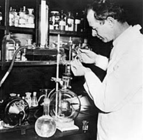 avances en la química moderna