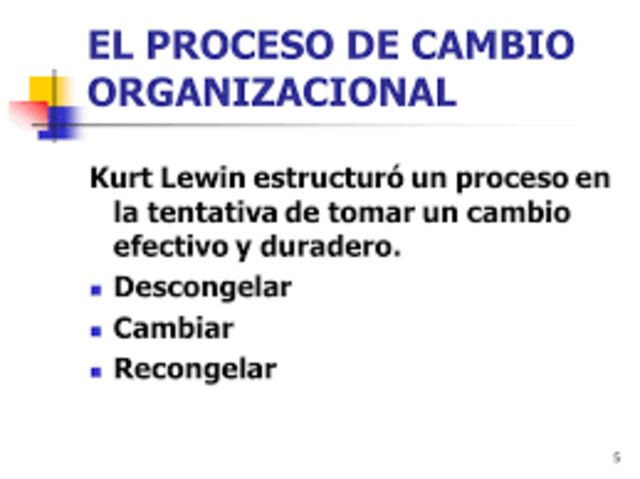 Kurt Lewin
