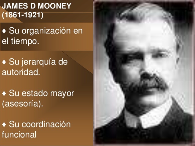 James D.Mooney