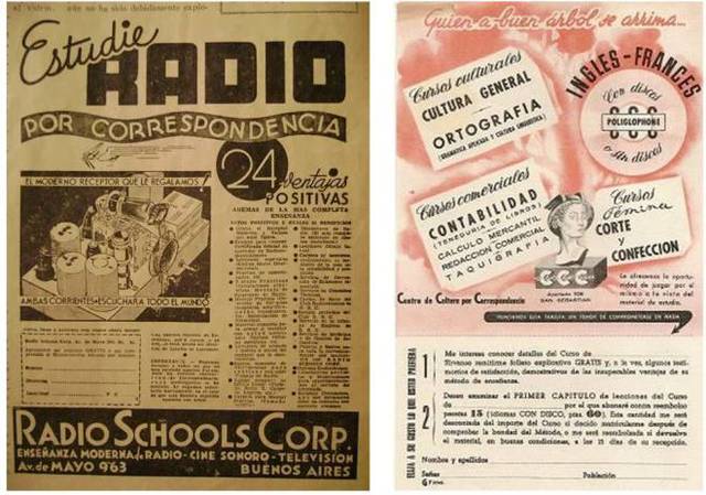 Modelo Tradicional de Educación a Distancia