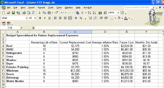 Electronic spreadsheet