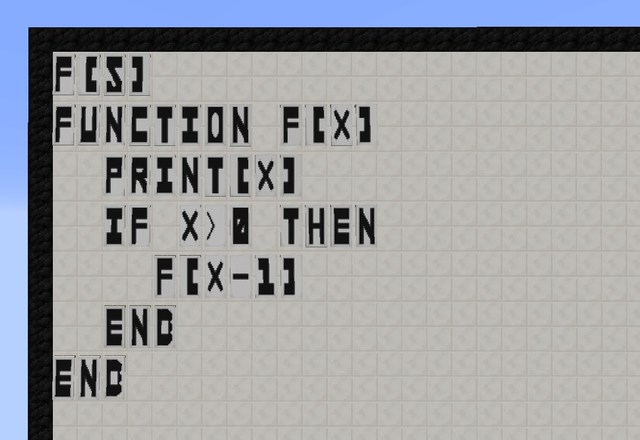 High level Programming Language