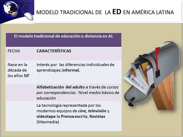 MODELO TRADICIONAL DE LA ED EN AMÉRICA LATINA