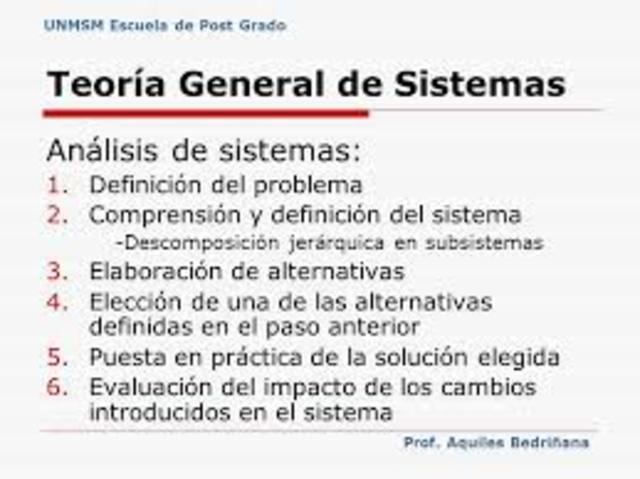 Escuela de Teoría de Sistemas