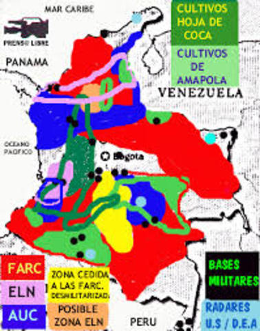 los grupos de izquierda en Colombia