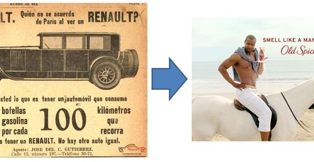 Inicios De La Publicidad