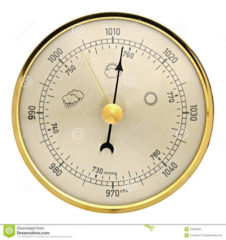 Se inventa el baròmetro
