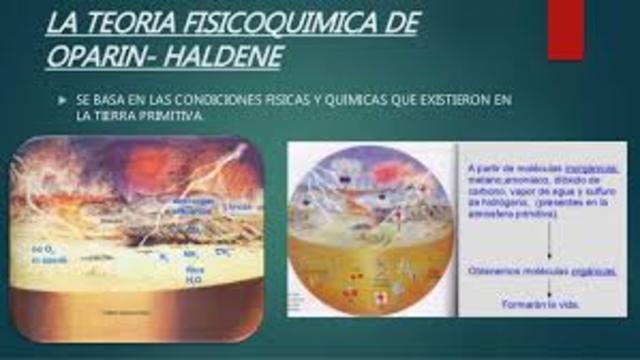 OPARIN -HALDANE