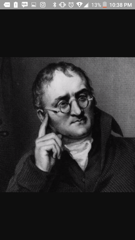 Birth of John Dalton