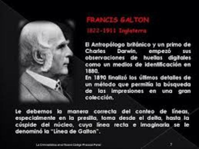 Medicion de la correlacion estadistica