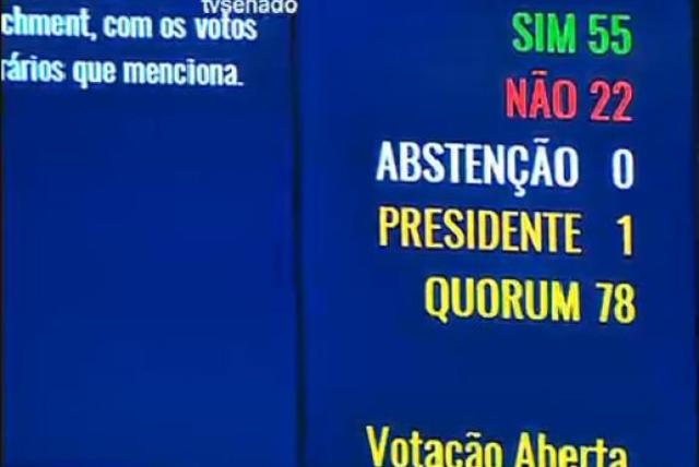 O afastamento da presidenta