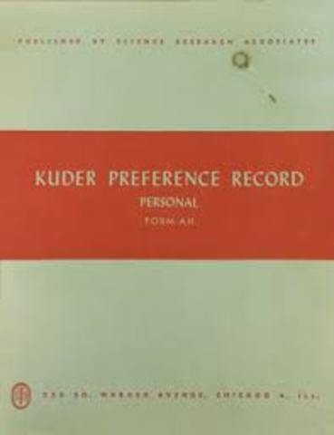 Test de orientación profesional