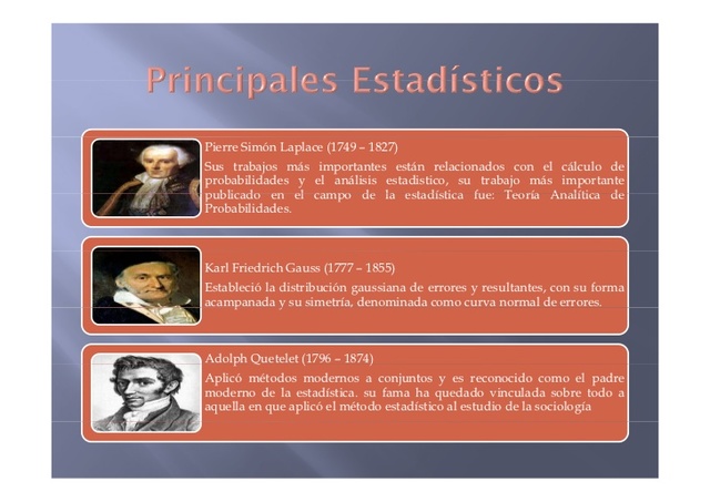 PRINIPALES ESTADISTICOS