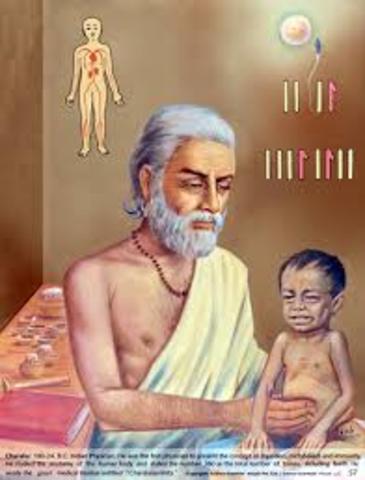 El "Charaka", primer texto medico.