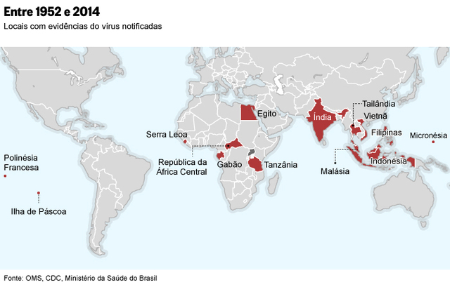 Fora do país de origem