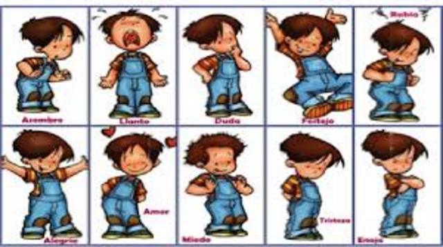 (Ribot, 1925; Freud, 1971)