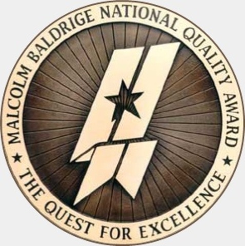 Modelo Malcolm Baldrige