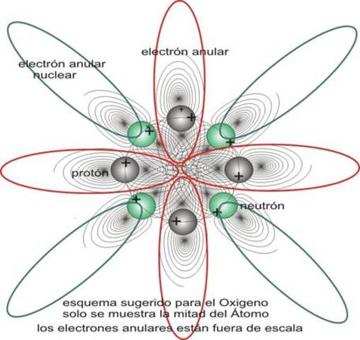 electron (600 a.C)