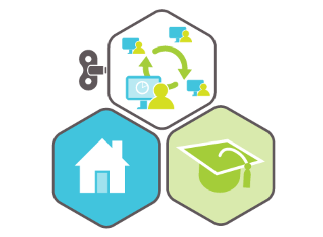 EDUCACIÓN A DISTANCIA / VIRTUAL