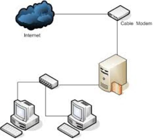 SERVICIOS DE INTERNET
